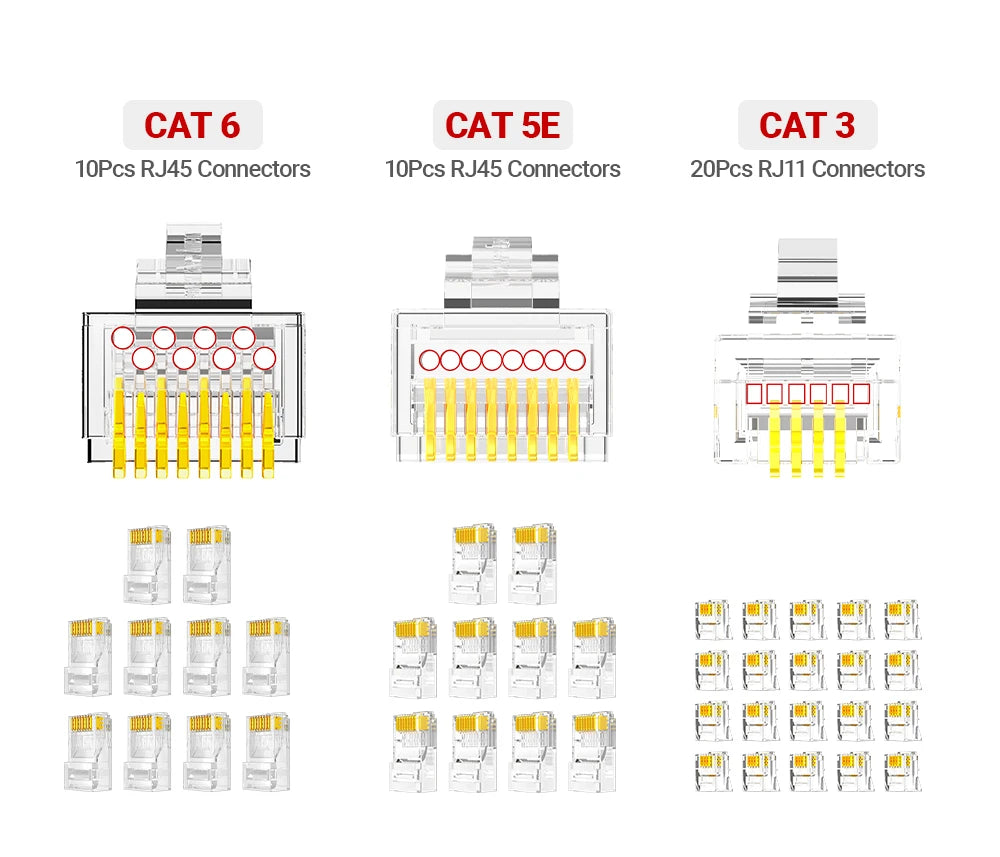 AMPCOM RJ45 Crimper Lan Tester Tool Set Ethernet Cable Stripper Punch Down Tool RJ 45 RJ11 Connectors 12 in 1 Cabling Repair Set