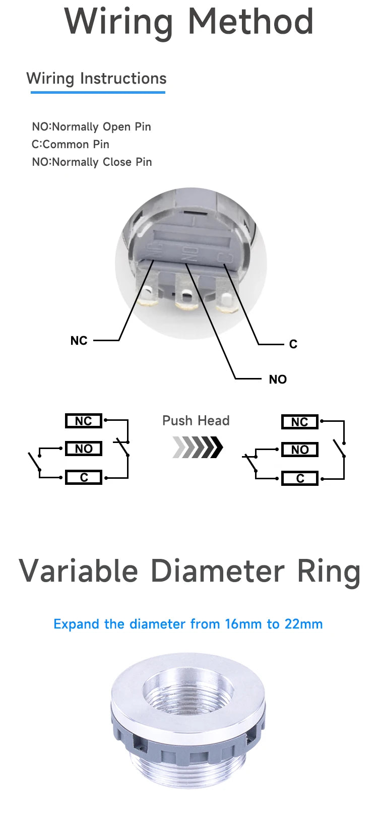 16mm 22mm Ultra Thin Plastic emergency stop button mushroom emergency switch self-locking stop charging pile power outage on off