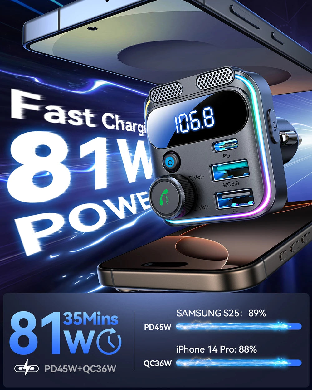 Joyroom Bluetooth 6.0 FM Transmitter with PD 45W&QC3.0 Fast Charger Bluetooth Car Adapter Portable Car AUX Radio Modulator MP3
