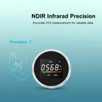 2C06, CO2 (NDIR) infrared high-precision sensor air quality detector, temperature and humidity detector