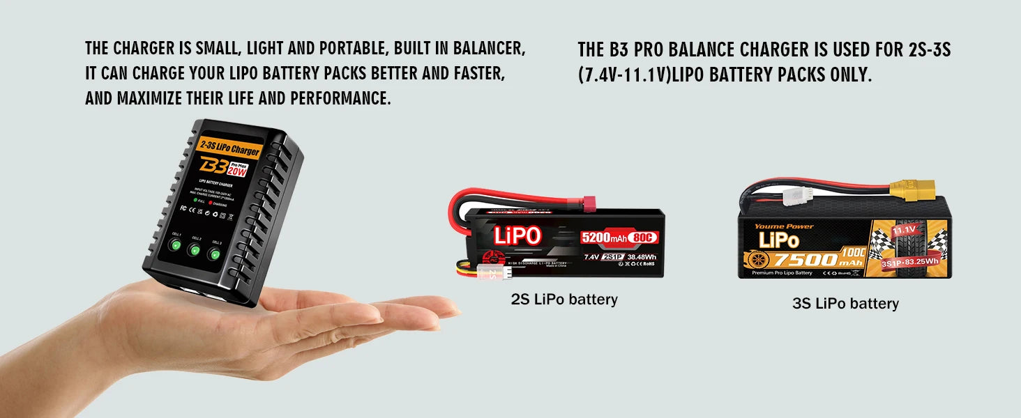 HTRC B3 2S-3S Lipo Battery Charger 110-220V AC LED 20W B3 Compact Charger Balance RC Charger