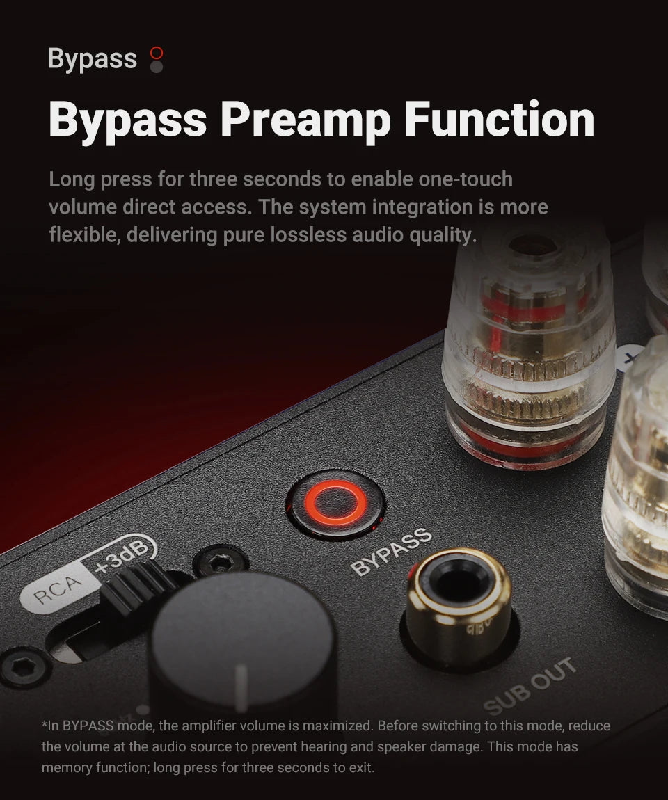 AIYIMA A20 PFFB Stereo Power Amplifier TPA3255 HiFi 2.0 Audio Amp 300Wx2 with XLR/RCA Fully Balanced Input HPF High Pass Filter