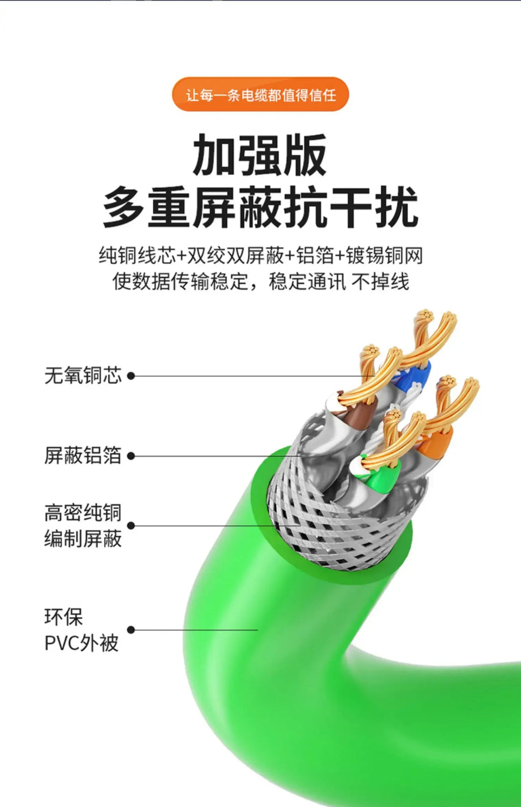 Waterproof M12 to RJ45 Network Line ip67 CAT7/CAT6A RJ45 to 4Pin 8Pin A/D/X Type Encoded Connector Cable Double Shielded Wire