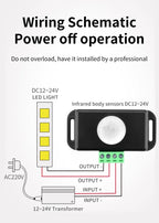 DC 12-24V PIR Motion Sensor Switch - Adjustable Delay Infrared Human Detection Ideal for LED Lights and Wardrobe Strip
