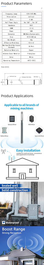 1.4G Omnidirectional Fiberglass Antenna Wireless Bridge Outdoor Base Station Lora Waterproof Antenna SMA-Male