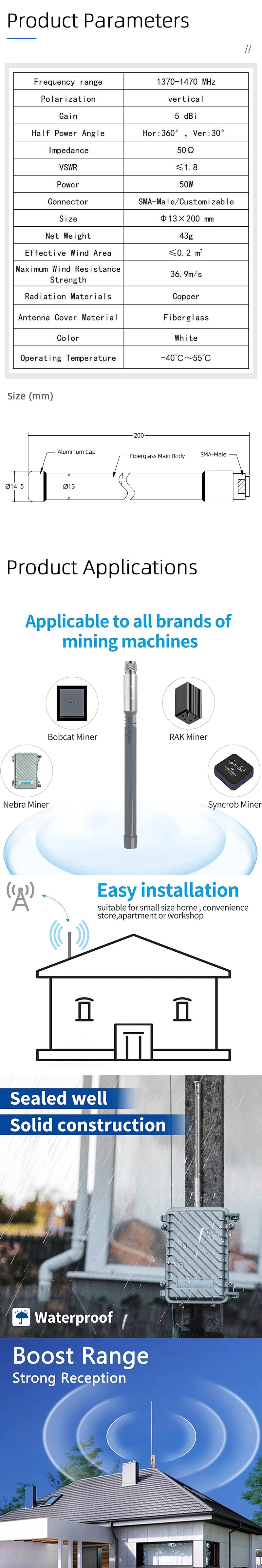 1.4G Omnidirectional Fiberglass Antenna Wireless Bridge Outdoor Base Station Lora Waterproof Antenna SMA-Male