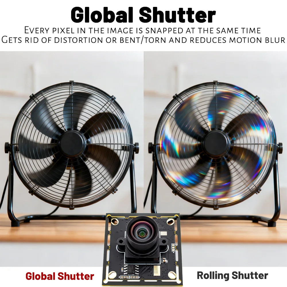 400fps USB3.0 Camera Global Shutter HD 1.3MP 200fps High Speed Camera Board With No Distortion Lens Plug Play For Motion Capture