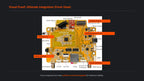 NM-RF-Hat Companion Hat Multi-Band RF For Bruce CYD ESP32-2432S028 CC1101 NRF24 PN532 IR TX/RX 433M OOK Power Mgmt TF Slot