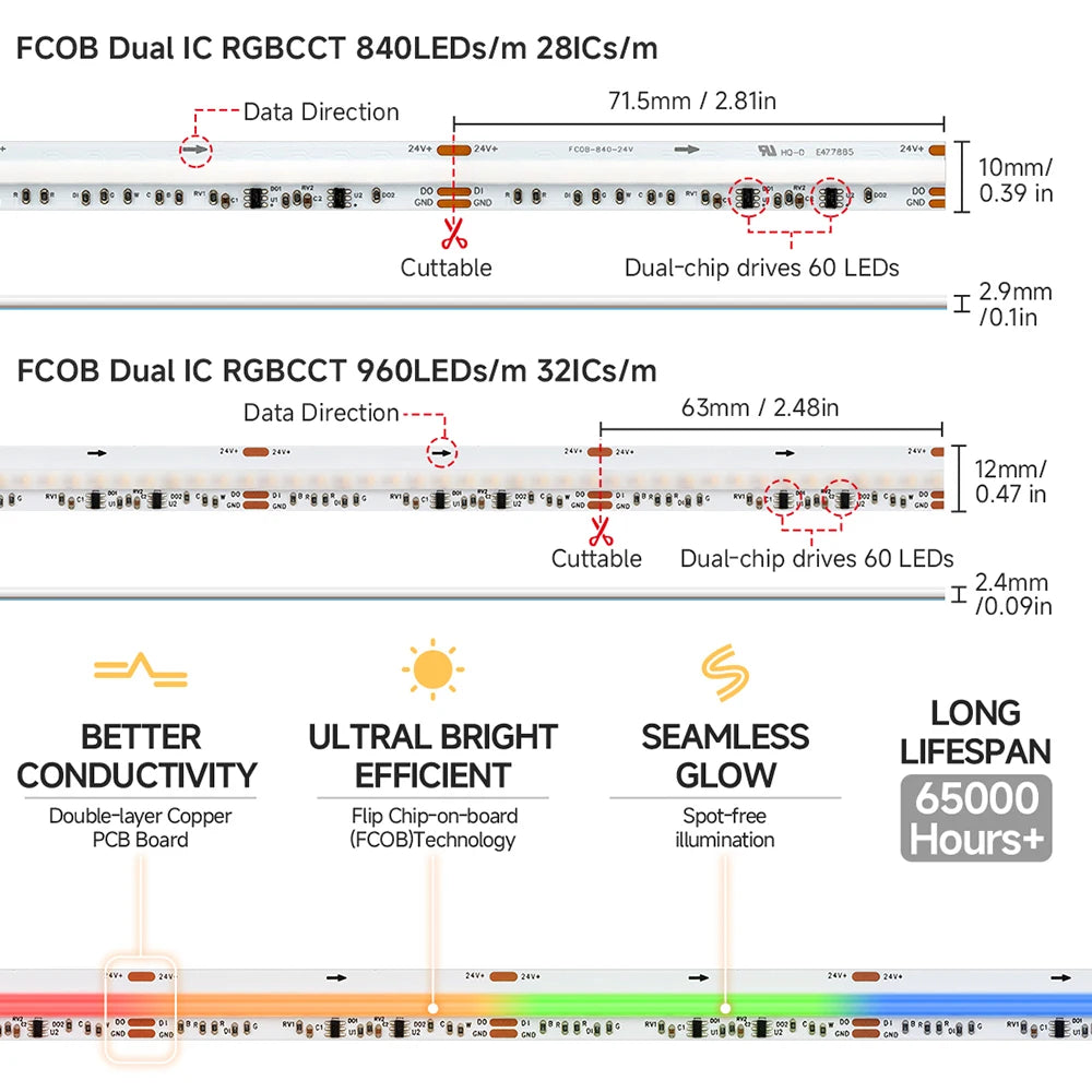 FCOB SPI RGBCCT IC LED Strip Light WS2811 Addressable 840 960 LED Dream Color RGB CW WW DC24V FOB High Flexible COB Lights RA90