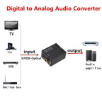 Hi-Fi Digital Fiber Coaxial to Analog Audio Converter Decoding D/A Converter for Superior Sound Quality