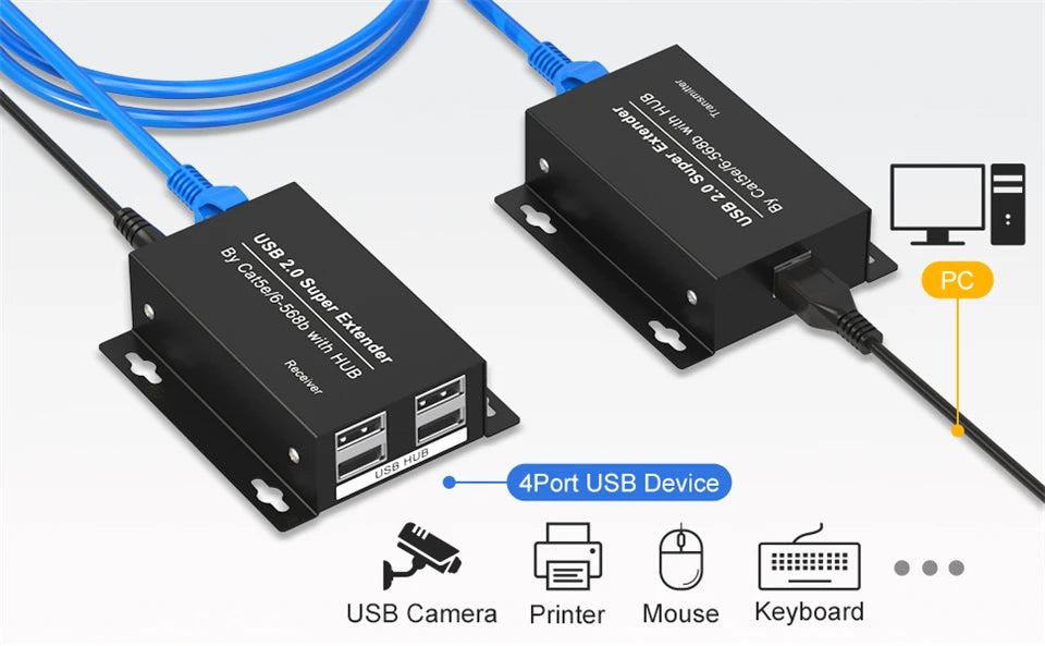 ProAV USB 2.0 Extender 60M Over CAT6 RJ45 Cable 4 Port USB HUB Extension By Ethernet for Webcam Camera Printer Keyboard Mouse