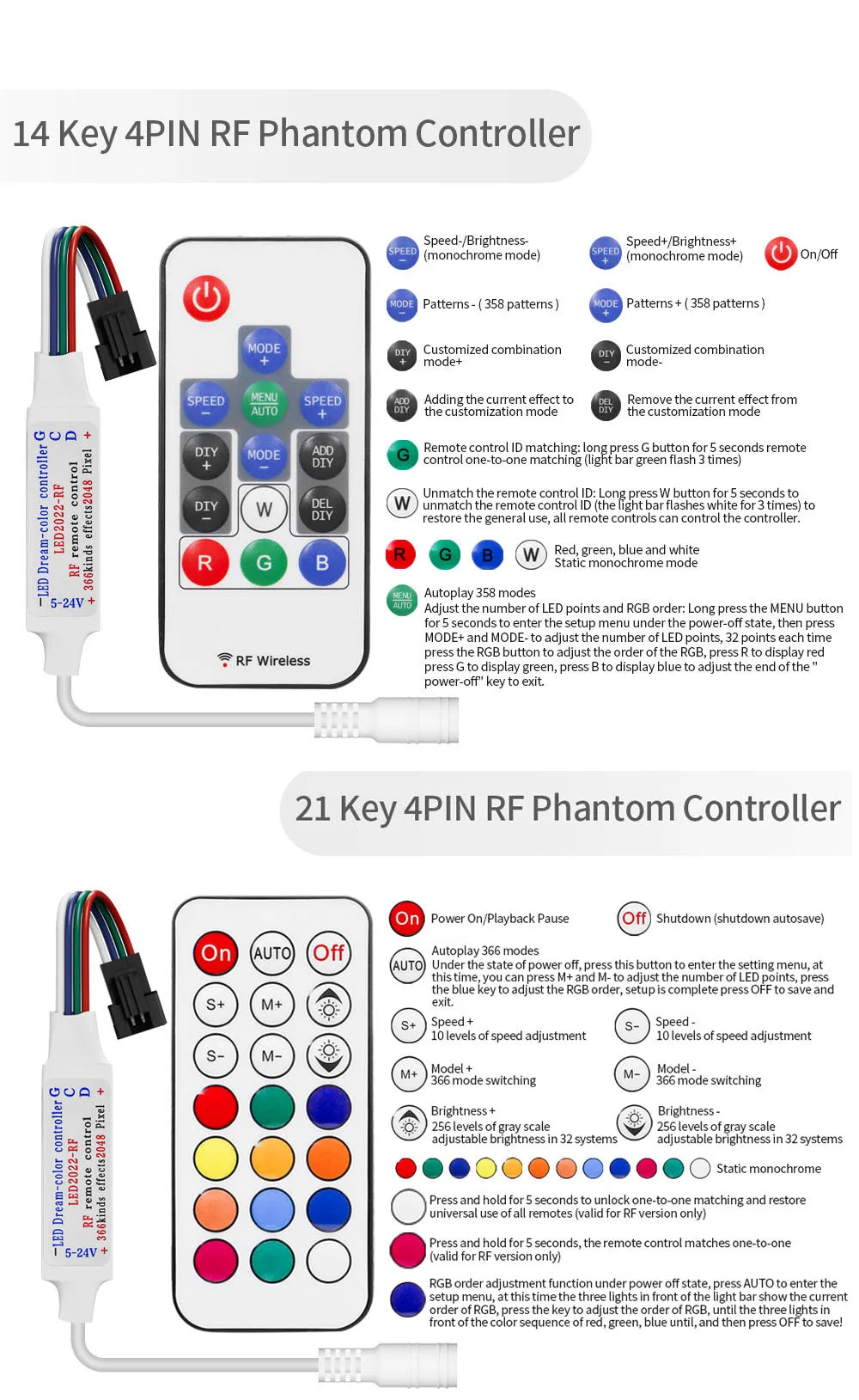 WS2815 Led Strip With14/17/21Keys Controller (WS2812B WS2813 Updated) RGB Individually Addressable Kits 30/60/144 Leds/M DC12V