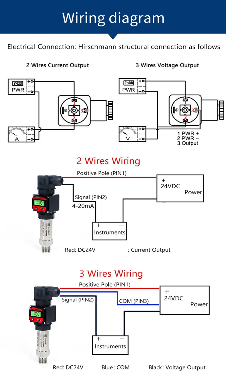 LCD Pressure Transmitter Measurment -1-0-1000bar 4-20mA 5V 10V Output Water Oil Gas Pressure Sensor G1/4 Pressure Transducer