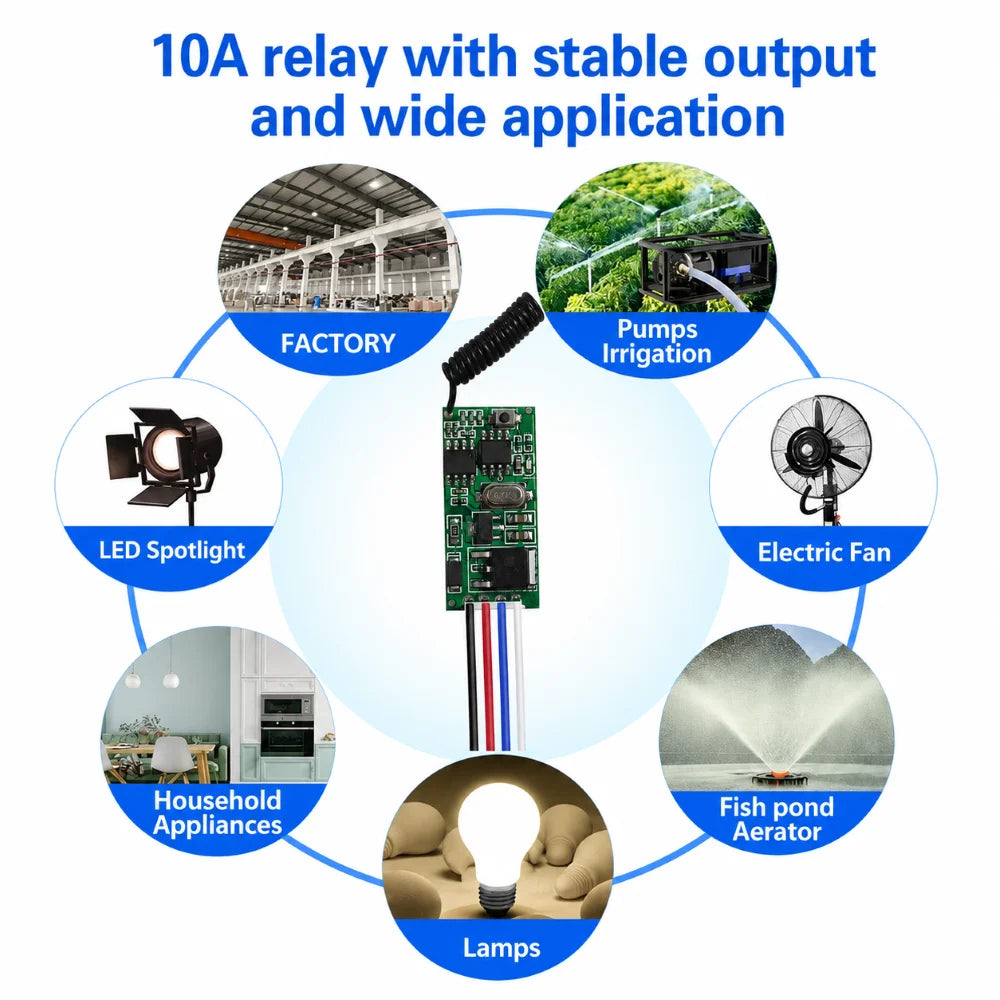 FUNNYSHIELD 433Mhz RF Relay Receiver 12V 24V Wireless Remote Control Micro Receiver Module Controller Switch Power Transmitter