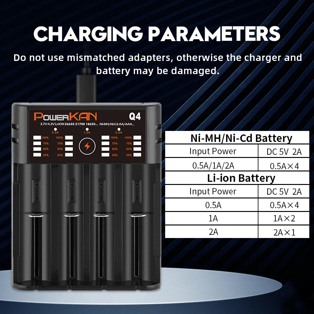 POWERKAN Q4 4-Bay Charger for 1.2V Ni-MH AA AAA & 3.7V Li-ion 18650 26650 Batteries with USB Output