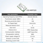 LoRa Module COJXU E22-T Series UART SMD DIP 170/230/433/915/868MHz 22/30/33/37dBm Stamp Hole SMA-K Wireless Module