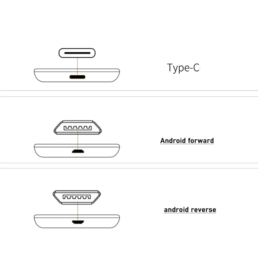 10W 5V 2A Qi Wireless Charger Receiver Pad Android Type-C Fast Charging Receive Module for S20 Mobile Transmitter Pro Max