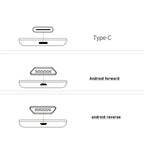 10W 5V 2A Qi Wireless Charger Receiver Pad Android Type-C Fast Charging Receive Module for S20 Mobile Transmitter Pro Max