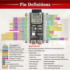 Extend Antenna ESP32-S3 Development Board 2.4G Wifi Module for Arduino IDF AI IOT DIY ESP32-S3 N16R8 CH343 Type-C ESP32S3