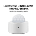 Infrared Smart Home PIR Motion Sensor ZG-204ZL Human Motion SensorSupport Zigbee 3.0 ZG-204Z Needs to be Used with a Gateway