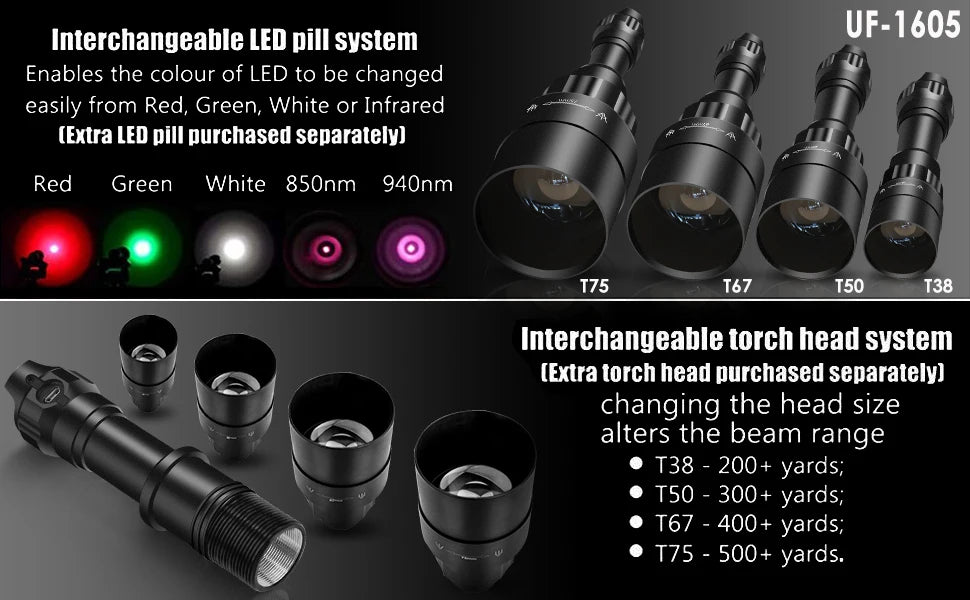 UniqueFire 1605 T38/50/67/75 IR850NM 940NM LED Infrared FlashLight Dimmer Switch illuminator USB Rechargeable Torch Night Vision