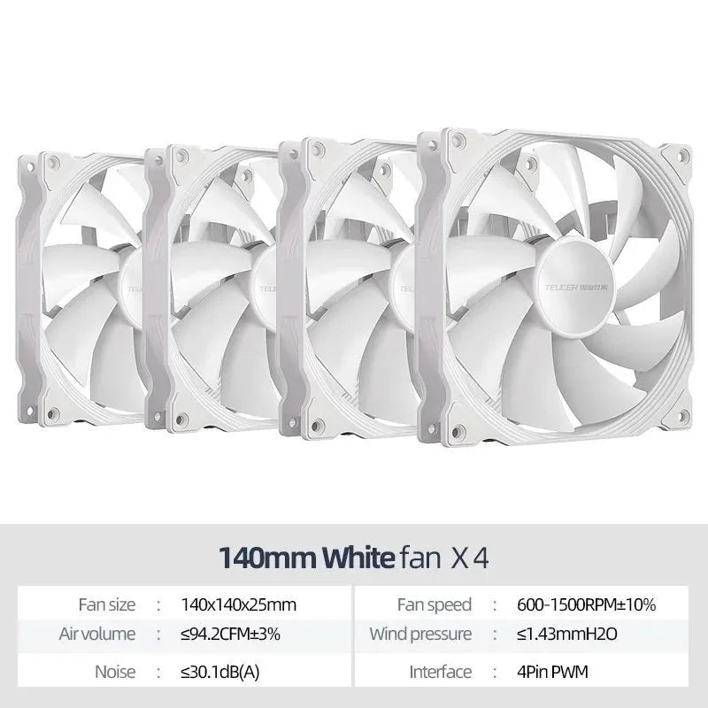 Teucer AF 14025 PC Case Cooling Fan 12V 4Pin PWM MHDB Hydraulic Bearing White 14CM Silent Fan for Computer Radiator Ventilator