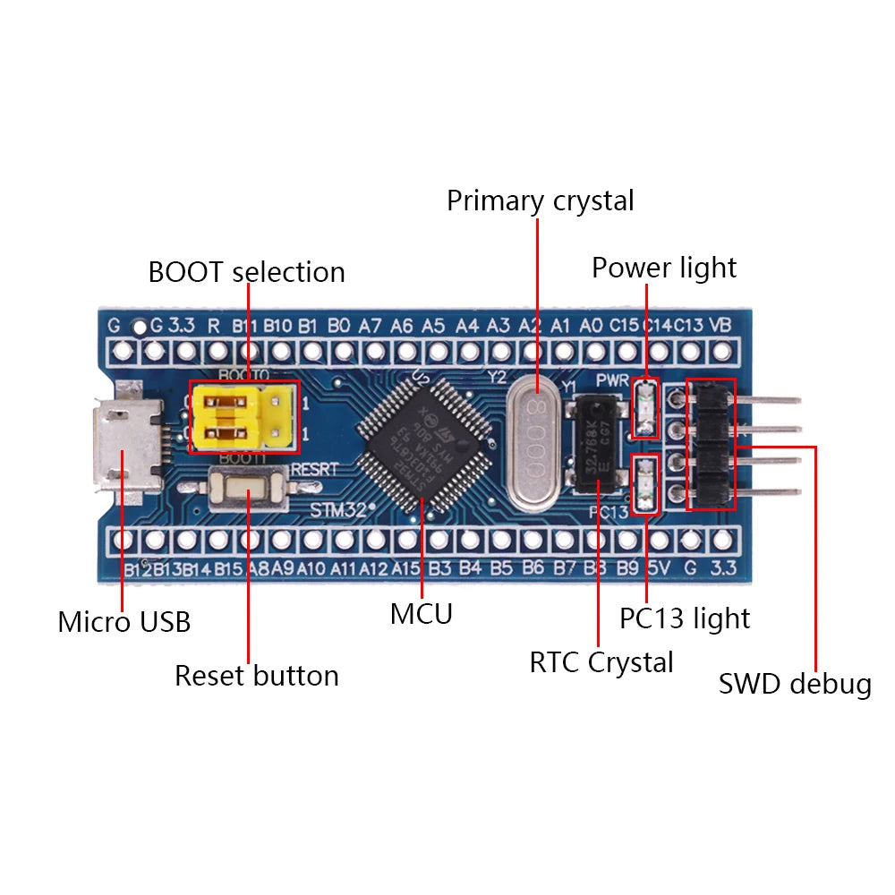 STM32F103C8T6 STM32F103C6T6 ARM STM32 Minimum System Development Board STM32F401 STM32F411 + ST-LINK V2 Download Programmer