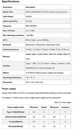 Heltec ESP32 LoRa V3.2 Dev-board + 3000mAh Battery, SX1262 0.96" OLED ESP32-S3 WIFI BT LoRa Kit for Arduino Meshtastic LoRaWAN