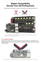 BIGTREETECH BTT PI V1.2 Quad Core Processor With 2.4G WiFi 40Pin GPIO VS Raspberry PI For Klipper I3 CoreXY 3D Printer DIy User