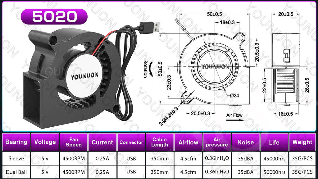 DC 5V USB 5015 7515 7530 Blower Cooling Fan Brushless Motor Case Fan Blower Fan Humidifier Fan Induction Cooker Fan