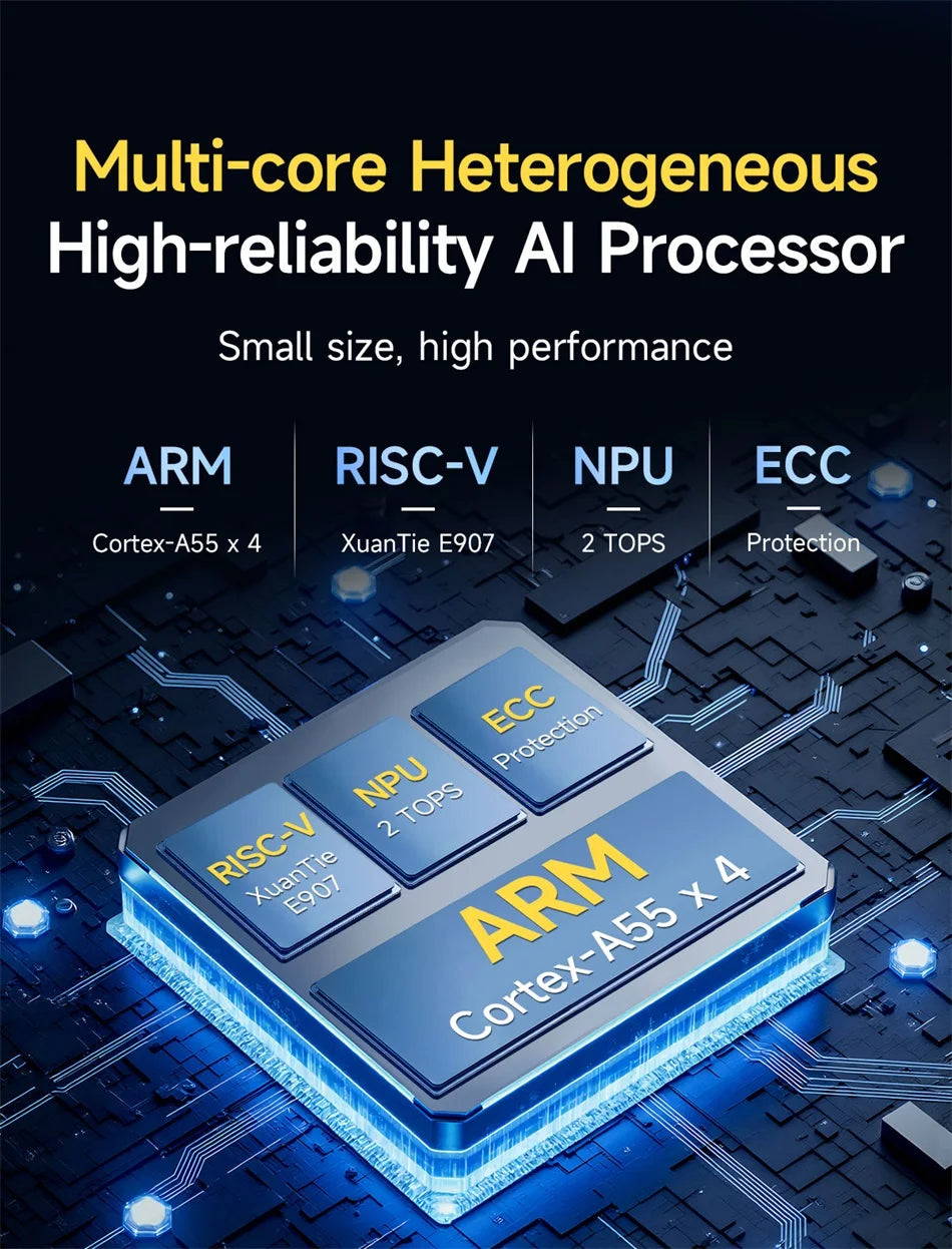 T536 Core Board Multi-core Heterogeneous Quad-core A55 CDSENET ECK33 ARM NPU RISC-VLGA Single-board Computer Industrial Grade