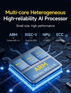 T536 Core Board Multi-core Heterogeneous Quad-core A55 CDSENET ECK33 ARM NPU RISC-VLGA Single-board Computer Industrial Grade