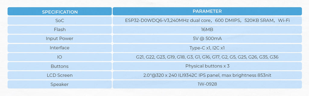M5Stack ESP32 Basic Core IoT Development Kit V2.7