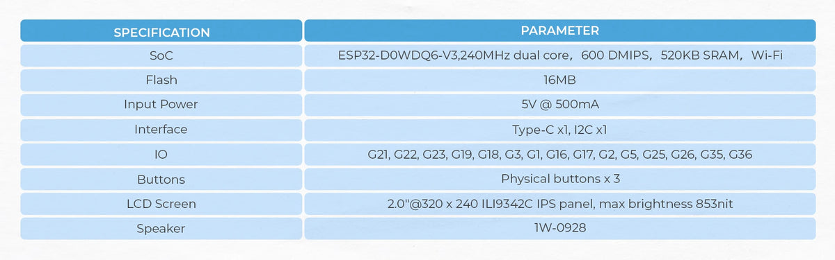 M5Stack ESP32 Basic Core IoT Development Kit V2.7