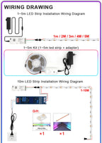 RGB-IC COB LED Strip with Tuya Wifi Controller 2.4G Remote Alexa Google Home Rainbow Color Addressable LED Tape 10m 20m 25m Kit