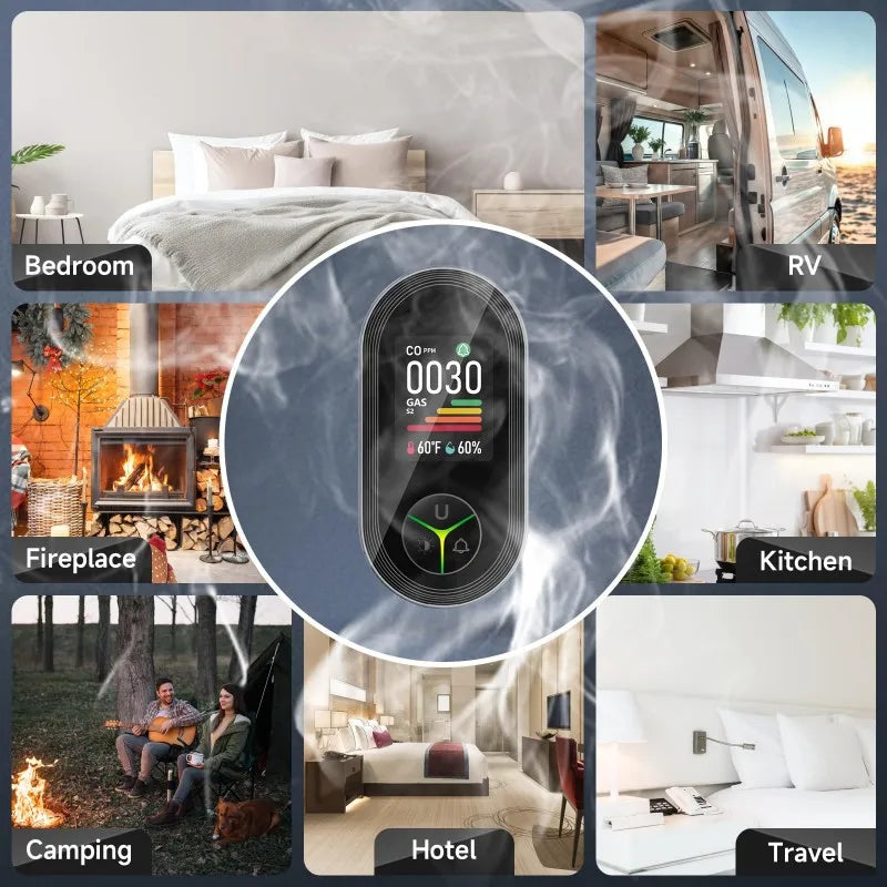 B50B-EU Plug GAS CO Leak Detector Carbon Monoxide Detector Plug In CH4 Methane Combustible Leakage Alarm Sensor Coal