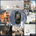 B50B-EU Plug GAS CO Leak Detector Carbon Monoxide Detector Plug In CH4 Methane Combustible Leakage Alarm Sensor Coal