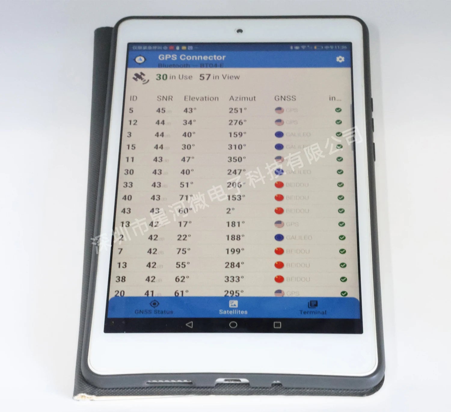 SR3636LY Tablet Bluetooth External GPS Module USB Bluetooth Dual-Use Module USB Bluetooth GPS Receiver