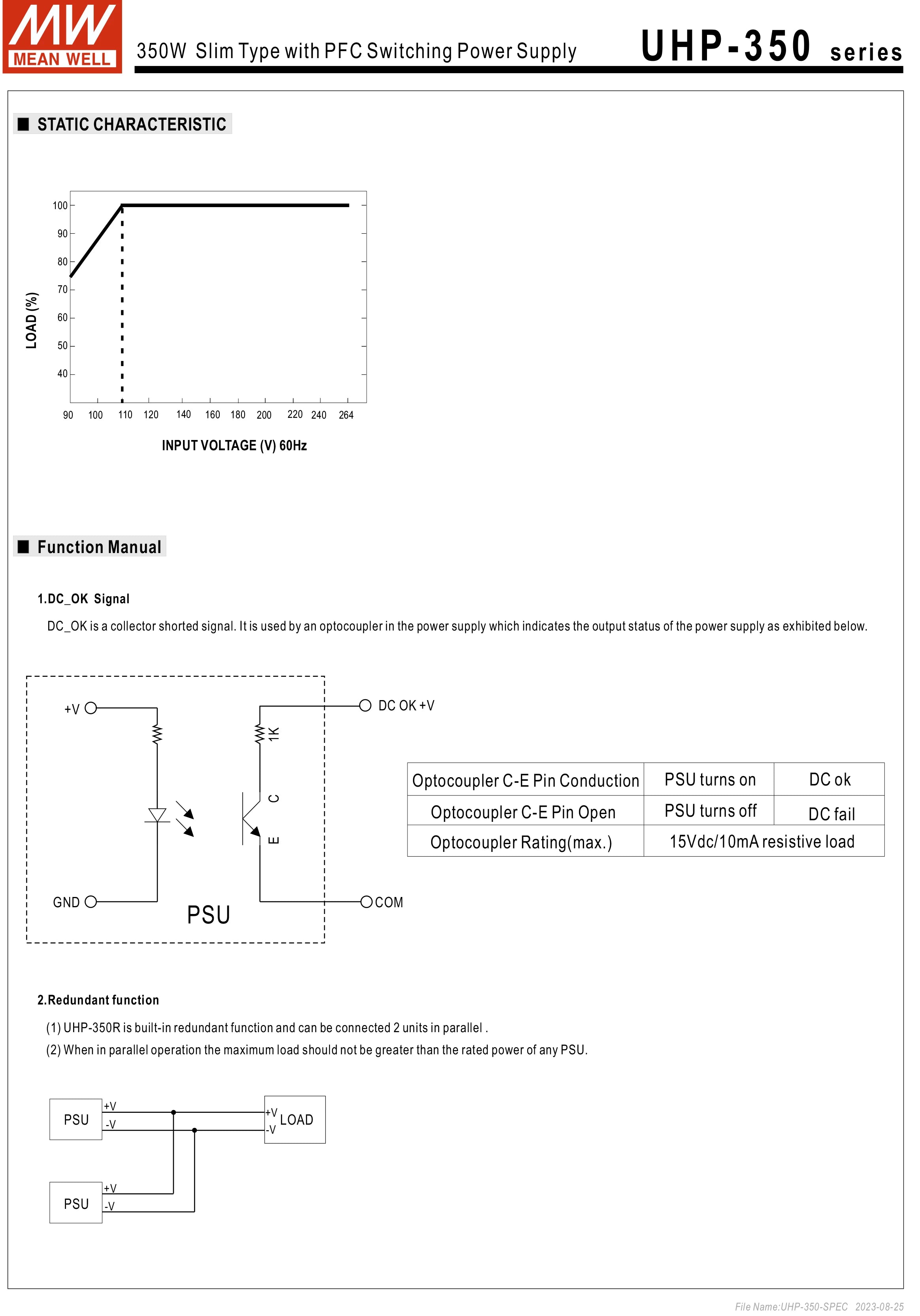 Mean Well UHP-350/350R-3.3/4.2/5/12/15/24/36/48/55 Meanwell UHP-350 Series 350W Led display Power Supply PFC/Redundant function