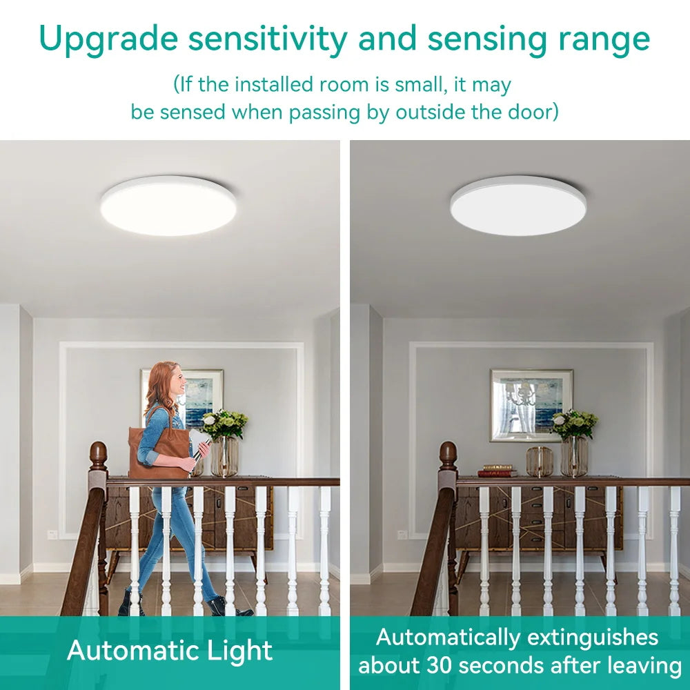 LED Radar Sensor Light Waterproof Ip44 220V Ceiling Lamp for Living Room Bathroom Corridor Decor Led Panel Light Motion Sensor