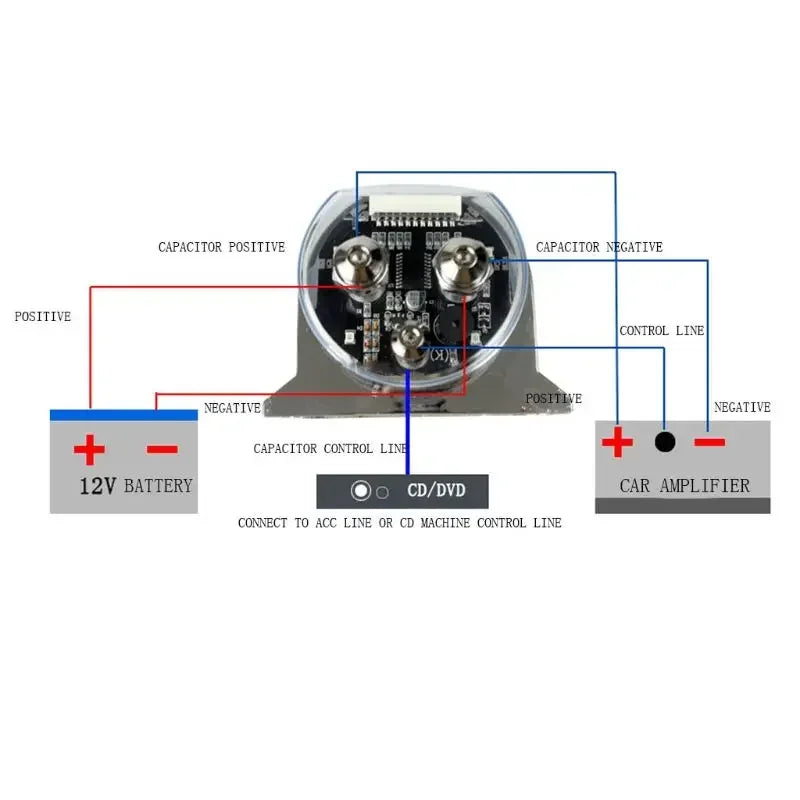 Super Capacitor 20DCV Digital Power Modified Auto Parts Digital Display for Car Stereo Amplifier