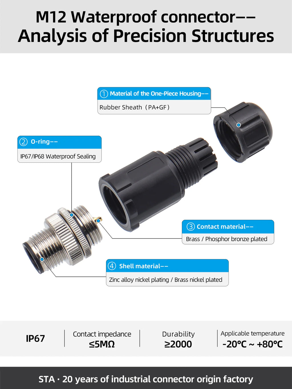 M12 Screw Termination Plastic Field Plug NMEA2000 5 Pin Straight Angled IP67 Waterproof 3 4 6 8 Poles Sensor Connectors PG7 PG9