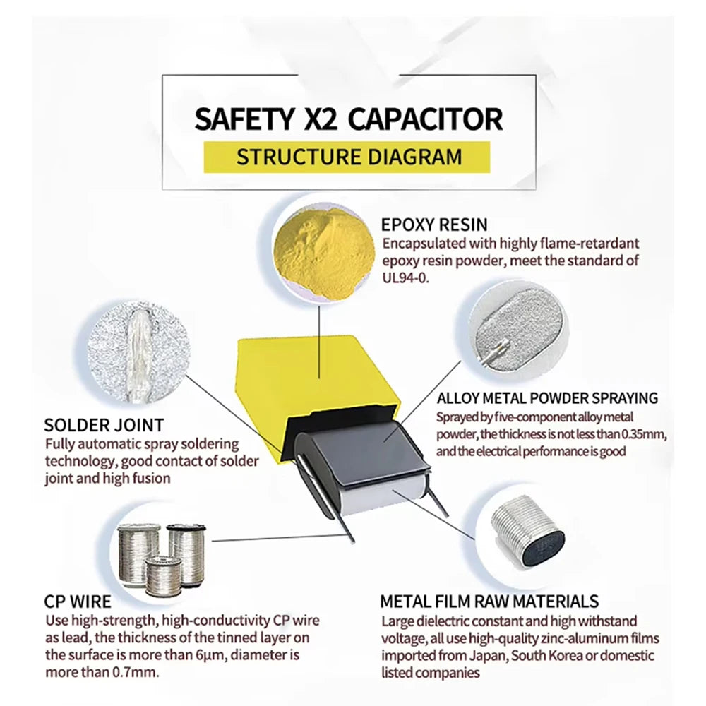 2.2uF X2 Safety Capacitor 275VAC Polypropylene Film for DC AC Pulse Circuits Smart Home Appliance Power Supply Stable P