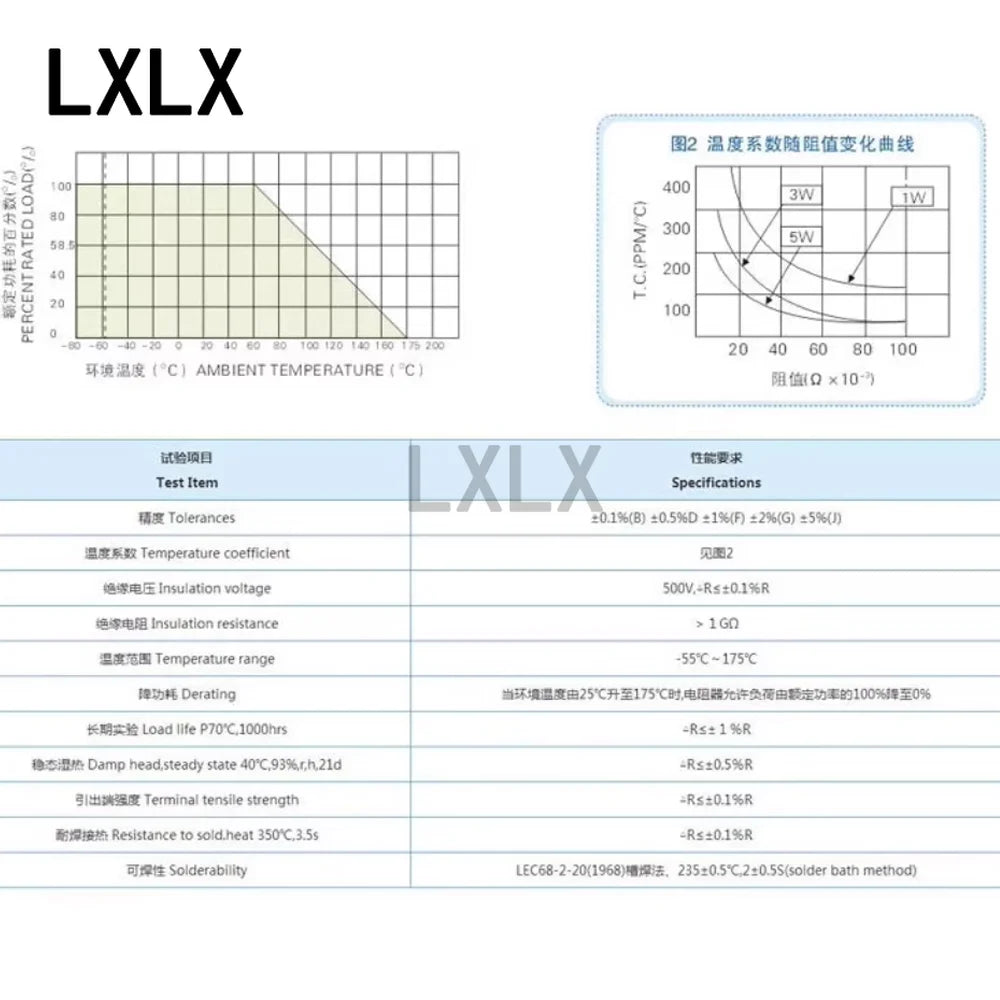 1PCS BWL 3W 5W 10W 0.1% High Precision Non-Inductive Low Resistance Sampling Resistor