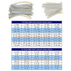 0402 0603 0805 1206 2512 0ohm-10Mohm SMD Chip Fixed Resistor Assortment Kit Electronic components sample pack