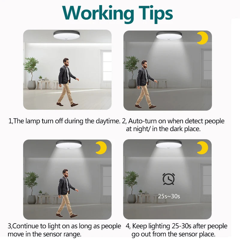 Motion Sensor PIR LED Ceiling Lamp 110V 220V Corridor Bedroom Toilet Light Human Body Induction