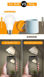 24pcs LED Bulb Lamps E27 AC220V Light Bulb Real Power 20W 18W 15W 12W 9W 6W 3W Lampada Living Room Home LED Bombilla