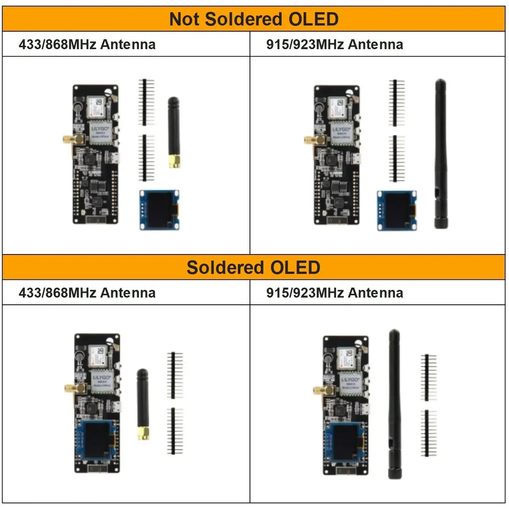 LILYGO® TTGO Meshtastic T-Beam V1.2 ESP32 LoRa Development Board 433MHz 868MHz 915MHz 923MHz WiFi BLE GPS OLED Display AXP2101