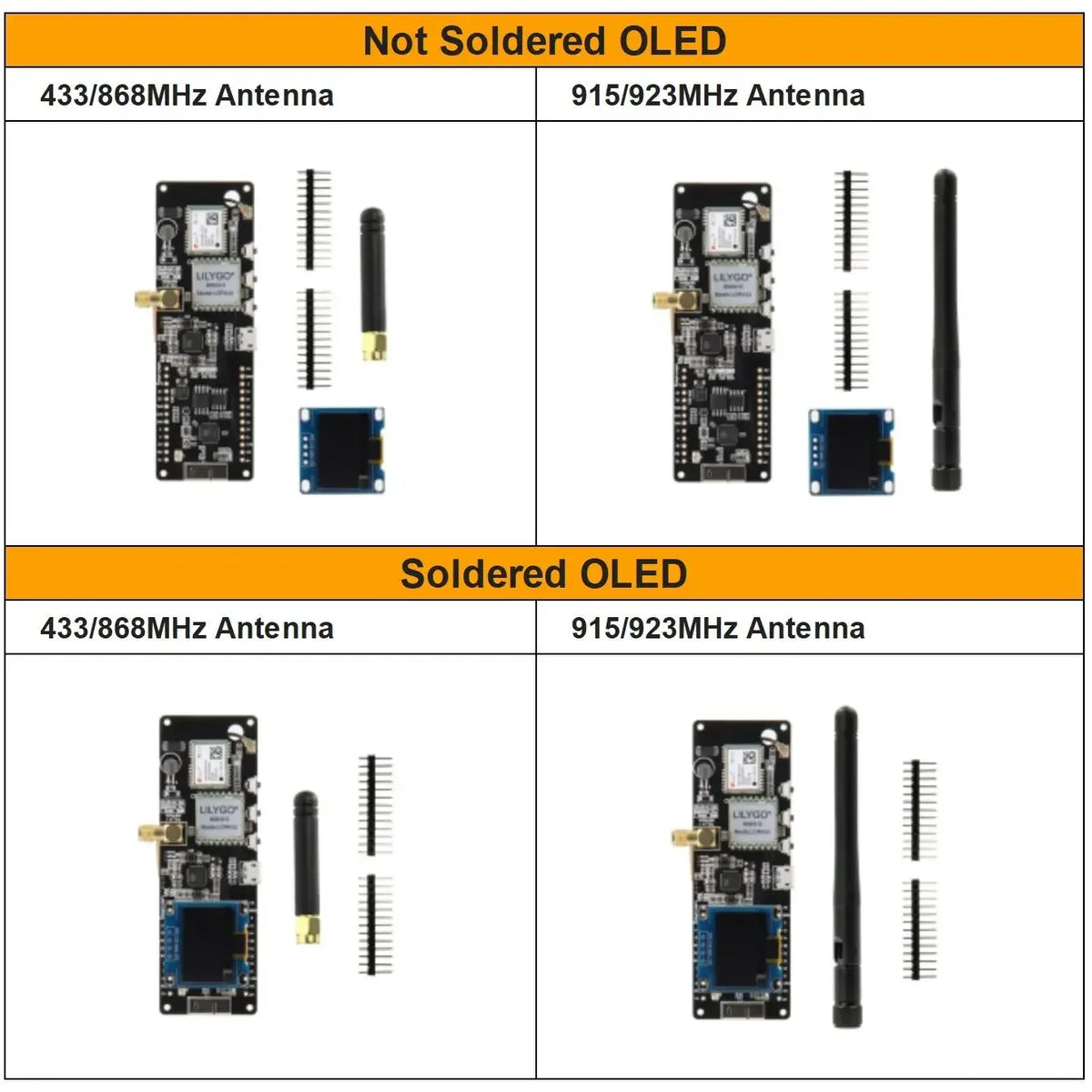 LILYGO® TTGO Meshtastic T-Beam V1.2 ESP32 LoRa Development Board 433MHz 868MHz 915MHz 923MHz WiFi BLE GPS OLED Display AXP2101