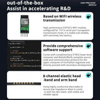 ADS1299 EEG EMG Acquisition Module WiFi Wireless Data Transmission STM32 Development Kit Open Source SDK Raw Bio-Signal Collecti
